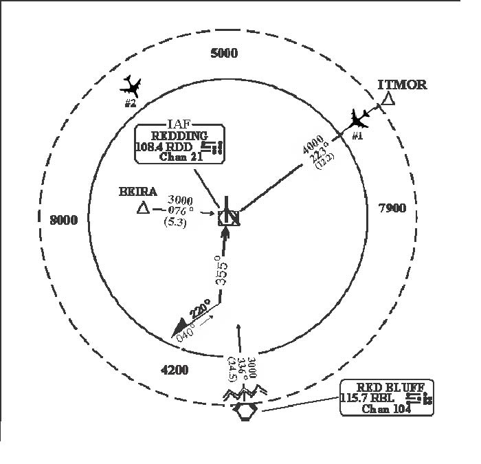 BGbasic_At Anchor0
